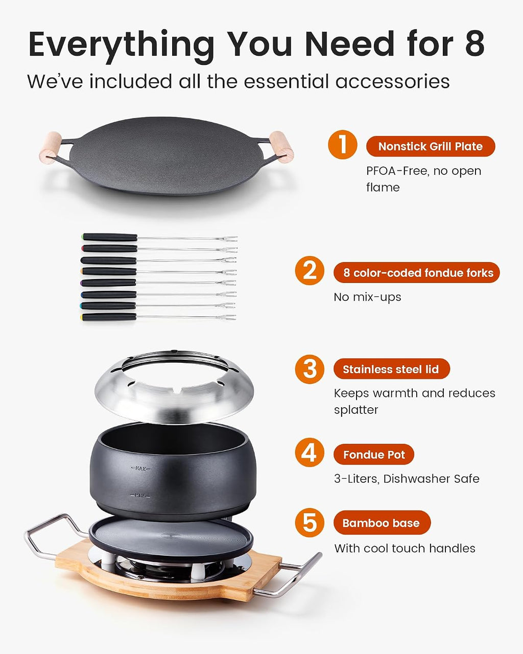 2-in-1 Electric Fondue Pot & Indoor Grill Set, 1200W Nonstick Griddle with Detachable Thermostat, 2.8L Nonstick Fondue Pot for Cheese Chocolate Broth, 8 Forks & Lid Included, for Family Party