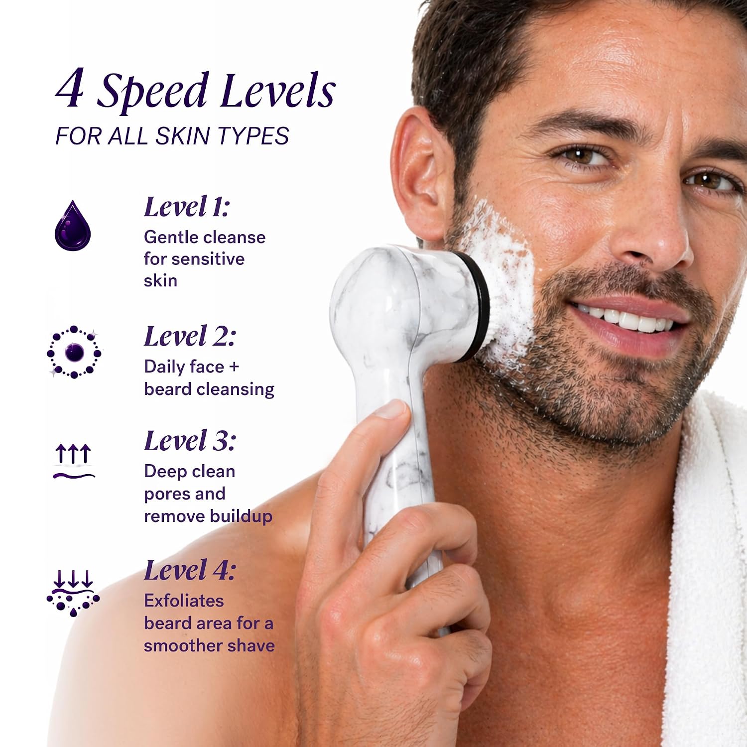Beauty Soniclear Face Brush 2026 Allure Readers Choice Winner | Sonic Facial Cleansing (no rotating), Exfoliation Brush for Men/Women, Antimicrobial Protected, 4 speeds, Serum Infusion Head